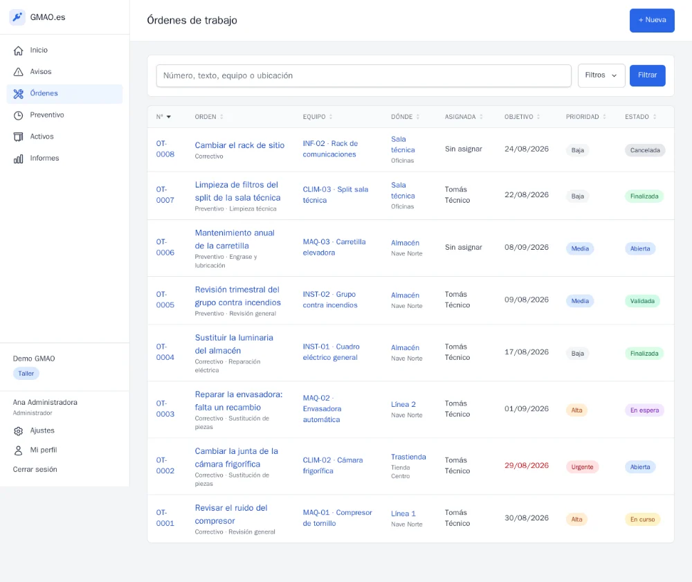 The work orders list in onCMMS with filters by status, type and site